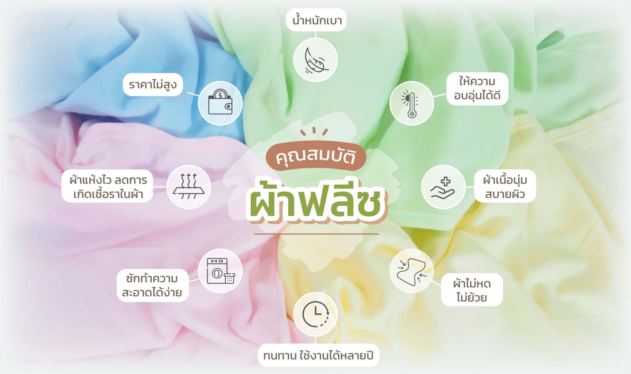 คุณสมบัติ ผ้าฟลีซ